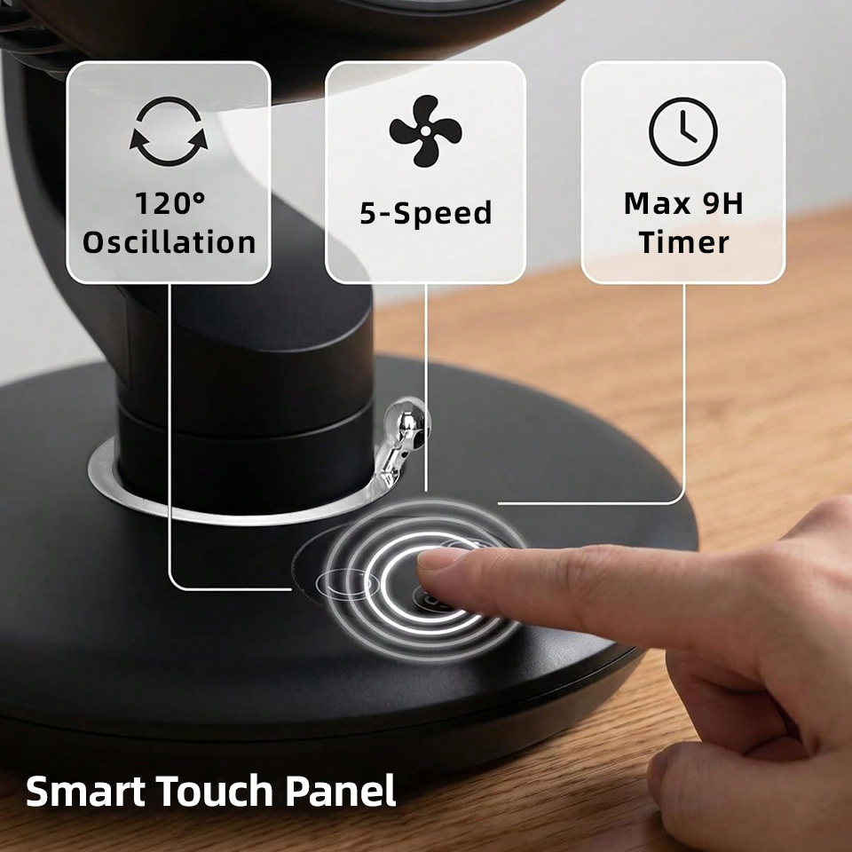7800mAh USB Desk Fan 5 Speed A - Usb Fan Silent ulasan dan harga