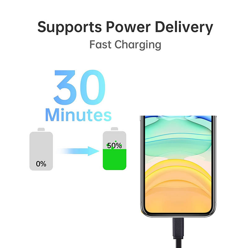 Retractable PD 20W Fast Charge - Tech Accessories Apple ulasan dan harga