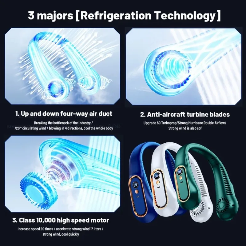 Neck Bladeless Fan Mini Ultra  - Usb Fan Silent ulasan dan harga