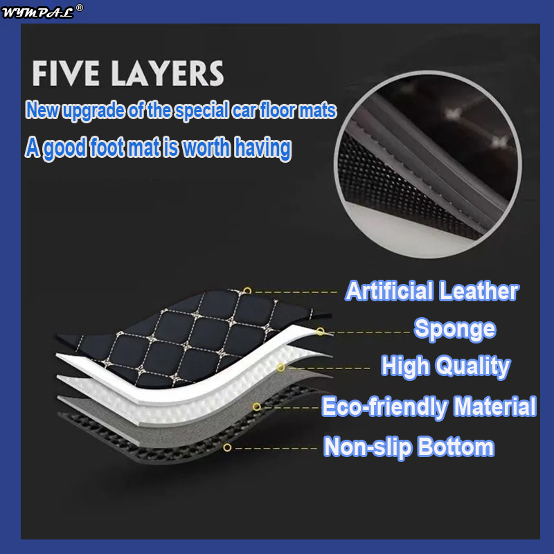 Luxury Leather Car Floor Mats  - Tech Acc ulasan dan harga